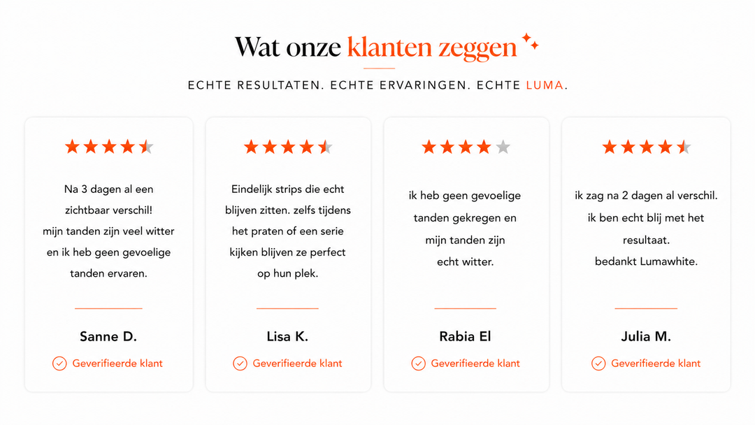 BUNDELKORTING - PAP + whitening strips Non Toxic